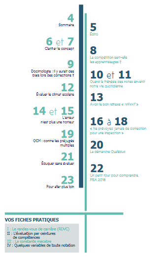 sommaire question educ